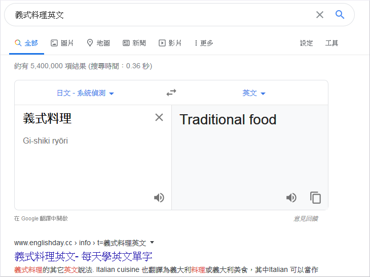 義式料理英文的錯誤翻法