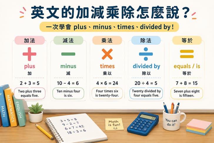 英文的加減乘除怎麼說？