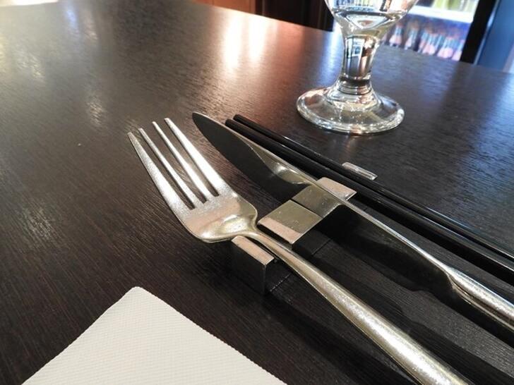 叉子,餐具英文
