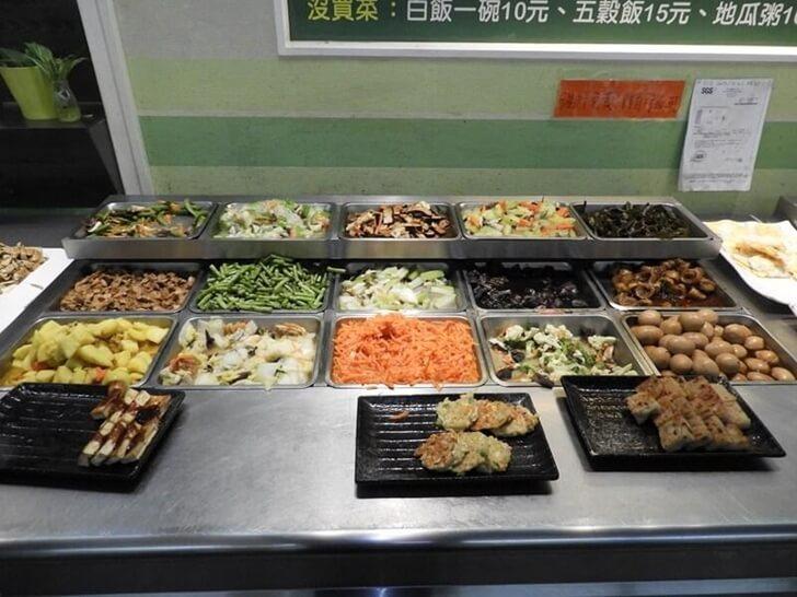 素食自助餐英文