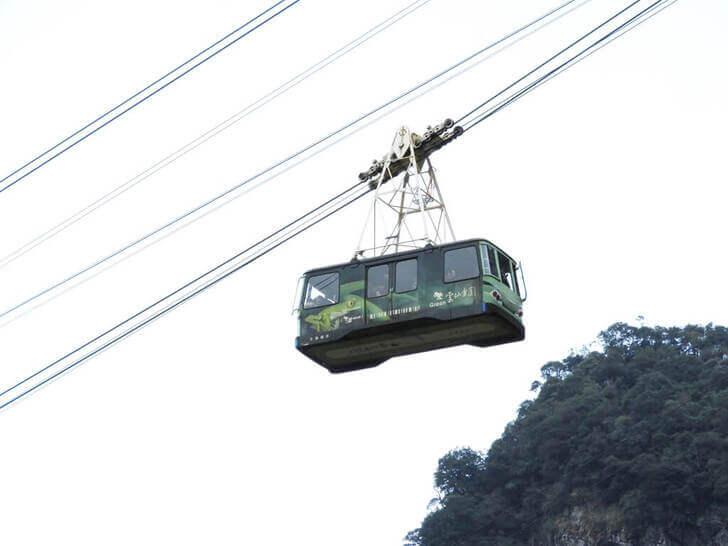 空中纜車,高空纜車英文